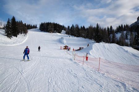 Snowpark